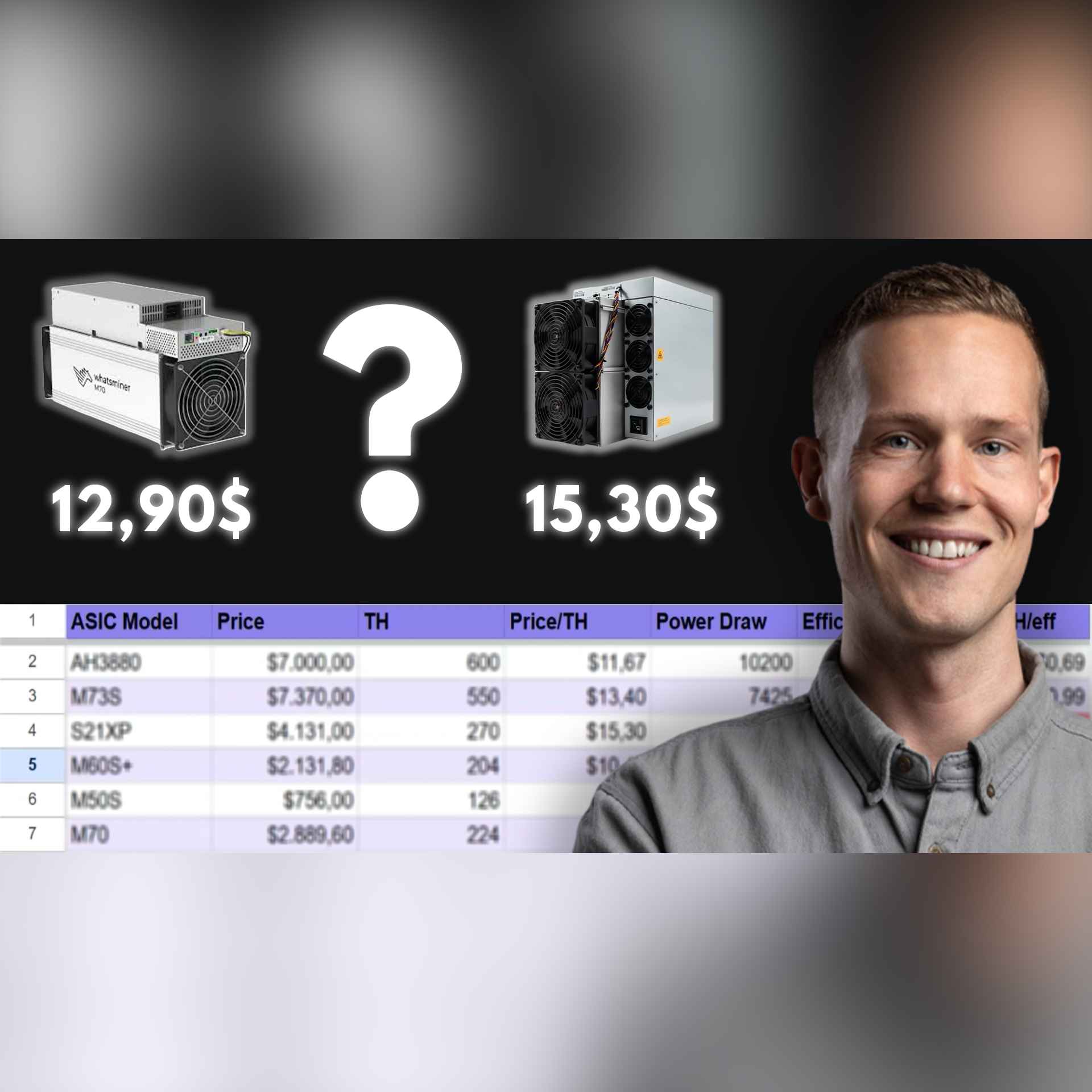 ASIC Pricing: What Dollars Per Terahash Really Means [FOCUS]