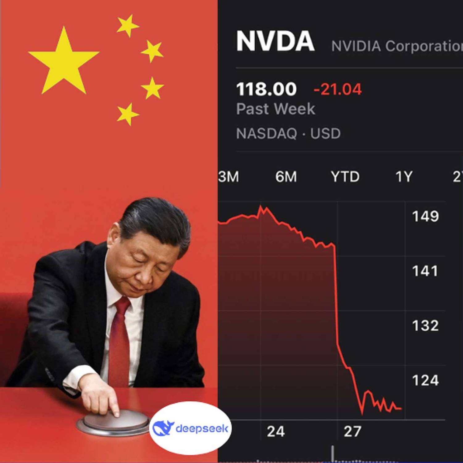 DeepSeek AI Breaks the Stock Market! | Bitcoin Banter