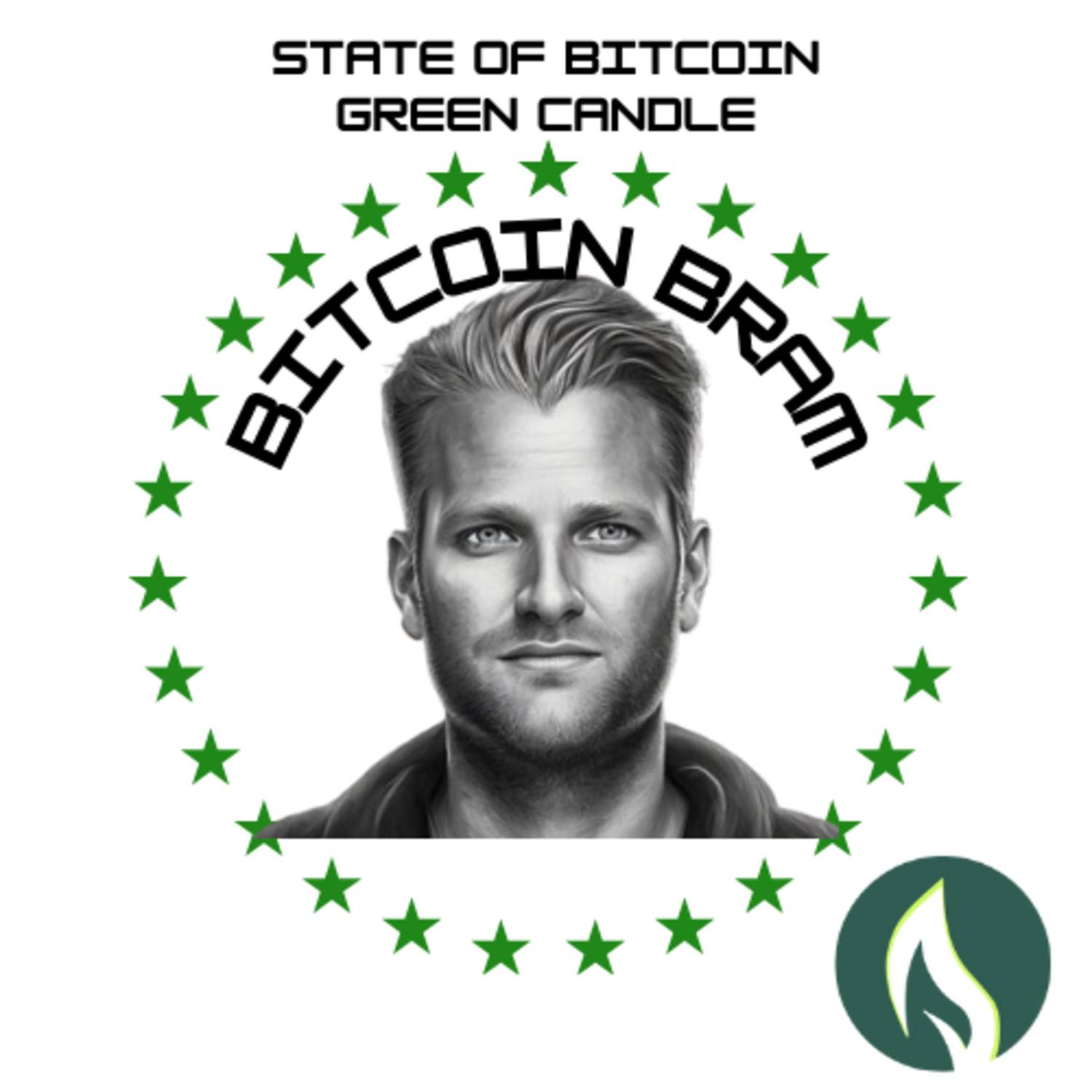 State of Bitcoin with Brandon Keys